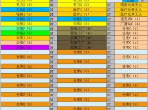 《辐射避难所：全面解析宠物属性效果与图鉴一览》