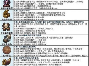 揭秘佐罗冈布奥的不思议迷宫获取攻略：全方位指南助你轻松入手