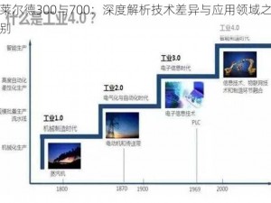 莱尔德300与700：深度解析技术差异与应用领域之别