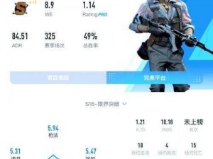 CSGO 中暴躁少女的团队配合——了解一下