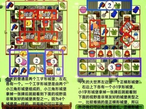 疯狂梗传神雕侠侣萌羊大冒险：终极找羊攻略秘籍