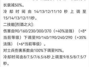 《决战平安京：狸猫式神深度解析——减速效果全揭秘》