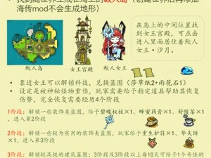 饥荒天体英雄打法攻略：预备工作与策略指南迎接星际挑战