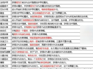 金铲铲之战回放功能揭秘：探寻回放功能位置及使用方法详解