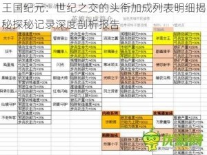 王国纪元：世纪之交的头衔加成列表明细揭秘探秘记录深度剖析报告