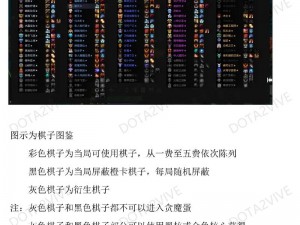 刀塔自走棋：精灵刺客体系战术解析与实战指南