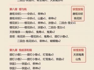 关于探索副本掉落表：阴阳师手游妖怪分布关卡全解析