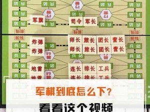 军棋三打一游戏玩法介绍：体验精彩纷呈的战术对决，感受多人互动的乐趣