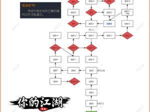 仗剑江湖行：通关攻略之风云再起第二篇章解析与战术技巧详解