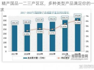 51 精产国品一二三产区区，多种类型产品满足你的一切需求