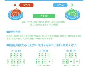 关于酒吧梭哈5个骰子玩法的详细介绍与精彩体验