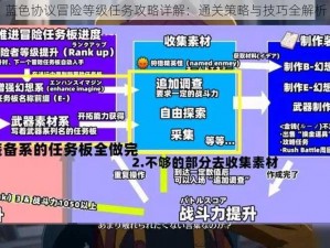 蓝色协议冒险等级任务攻略详解：通关策略与技巧全解析