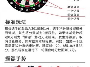 玩转飞镖：掌握技巧与步骤，轻松投掷高分攻略