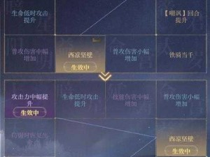 关于伏魔者2手游战力飞跃指南：全方位战力提升技巧介绍