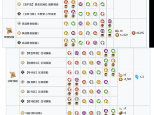 万象物语第八章攻略详解：解锁三阶段高效打法技巧与攻略