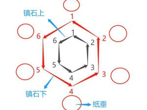 原神镇石转法攻略：揭秘清籁逐雷记最后一个镇石的旋转秘籍