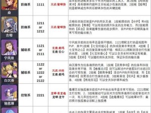 斗罗大陆魂环置换奥秘揭秘：魂环互换全新机制解析与实战指南