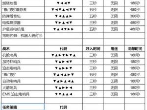 绝地潜兵2实战攻略：深度解析护甲选择之道 精准推荐装备搭配