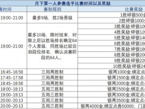 非神勿扰安卓新服火爆上线，今日新开一马当先服务器公告