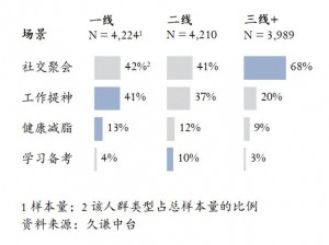 精品日本一线二线三线区别在解析-精品日本一线二线三线区别在解析