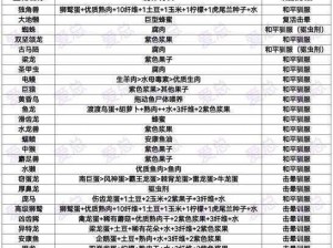 方舟新探索：精英龙百分百刷新技巧秘籍