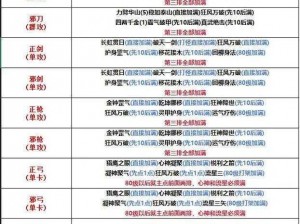 热血江湖手游弓手职业转职选择攻略：揭秘最佳转职方向，助力你的江湖征途