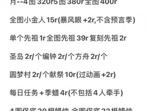 光遇游戏配置需求详解：最低配置要求及性能一览