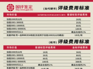 国精产品一品二品国品69XX、如何评价国精产品一品二品国品 69XX？