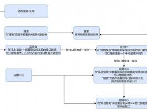 医生推演任务第十关攻略详解：如何顺利过关的关键步骤与策略分析