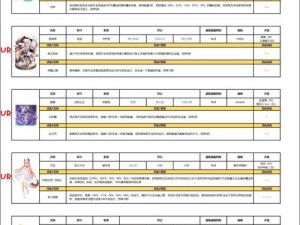 复苏的魔女圣诞节2021限定兑换码大全：节日礼包一网打尽