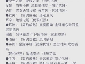 甜甜萌物语70话平民级超高分搭配攻略：实用技巧助你轻松登顶角色魅力榜