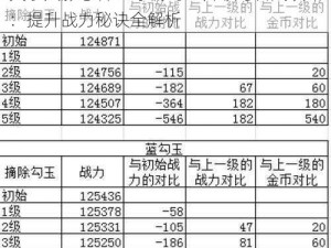 关于火影忍者OL手游勾玉升级与合成攻略：提升战力秘诀全解析