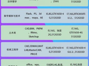 热门推荐：差差差无掩盖视频 30 分钟，高清画质，流畅体验，让你一次看个够