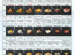 明日之后龟裂树皮获取指南：揭秘医疗箱制作必备材料获取攻略