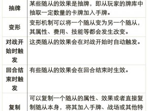 炉石传说K神卡牌巅峰对决：深度解读手牌术与自杀术卡组策略推荐解析