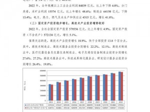 关于神都夜行录强度榜2023的深度解析与排行报告