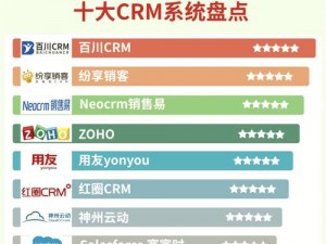 国内外十大免费crm软件入口(有哪些国内外十大免费 CRM 软件入口？)