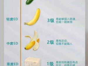 正常的硬度图片、有哪些正常的硬度图片可以参考？