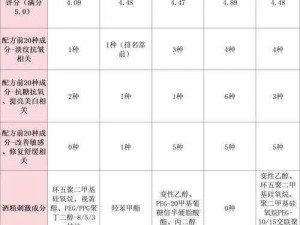 欧美精产国品一二三产品测评【欧美精产国品一二三产品测评：品质与性能大揭秘】