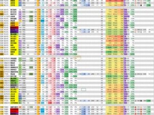 万国觉醒兵种深度解析：全面探讨各类兵种特色与战略应用