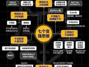 七人世界：换线策略下的新格局与挑战