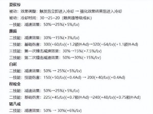 通神战场英雄更替策略：详解上阵英雄更换方法与步骤