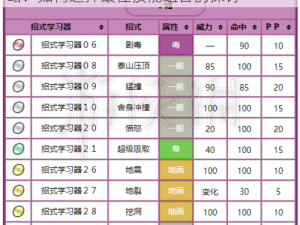 关于《精灵宝可梦GO》阿柏蛇技能搭配攻略：如何选择最佳技能组合的探讨