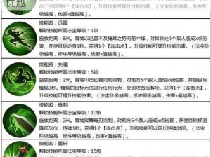 蜀门手游攻略：如何选择治疗职业才能更加优越