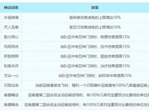 梦幻西游装备特技全解析：特技搭配推荐与实战应用指南