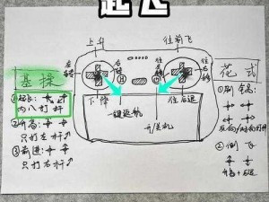 无人机叶片修复指南：从故障诊断到维修操作详解