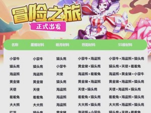 天天炫斗战力飞跃：宠物升级攻略详解与实战进阶指南