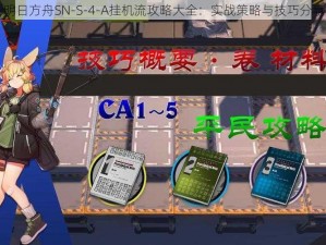 明日方舟SN-S-4-A挂机流攻略大全：实战策略与技巧分享