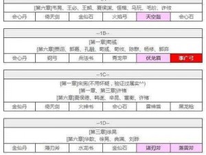 关于吞食天地2阵型技能全面解析的探讨