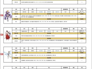 复苏之秘：魔女支援人偶使用指南：操作方法与技巧详解